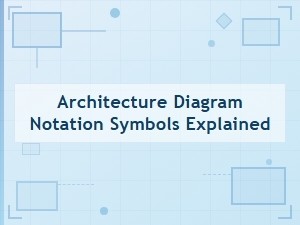 Architecture Diagram Notation Symbols Explained: a Complete Visual Guide