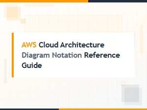 Aws Cloud Architecture Diagram Notation Reference Guide